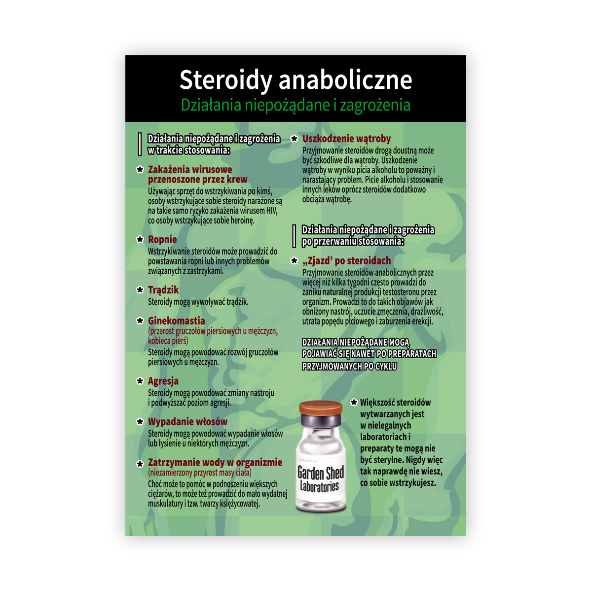 Safer Steroids Card (Polish language version)