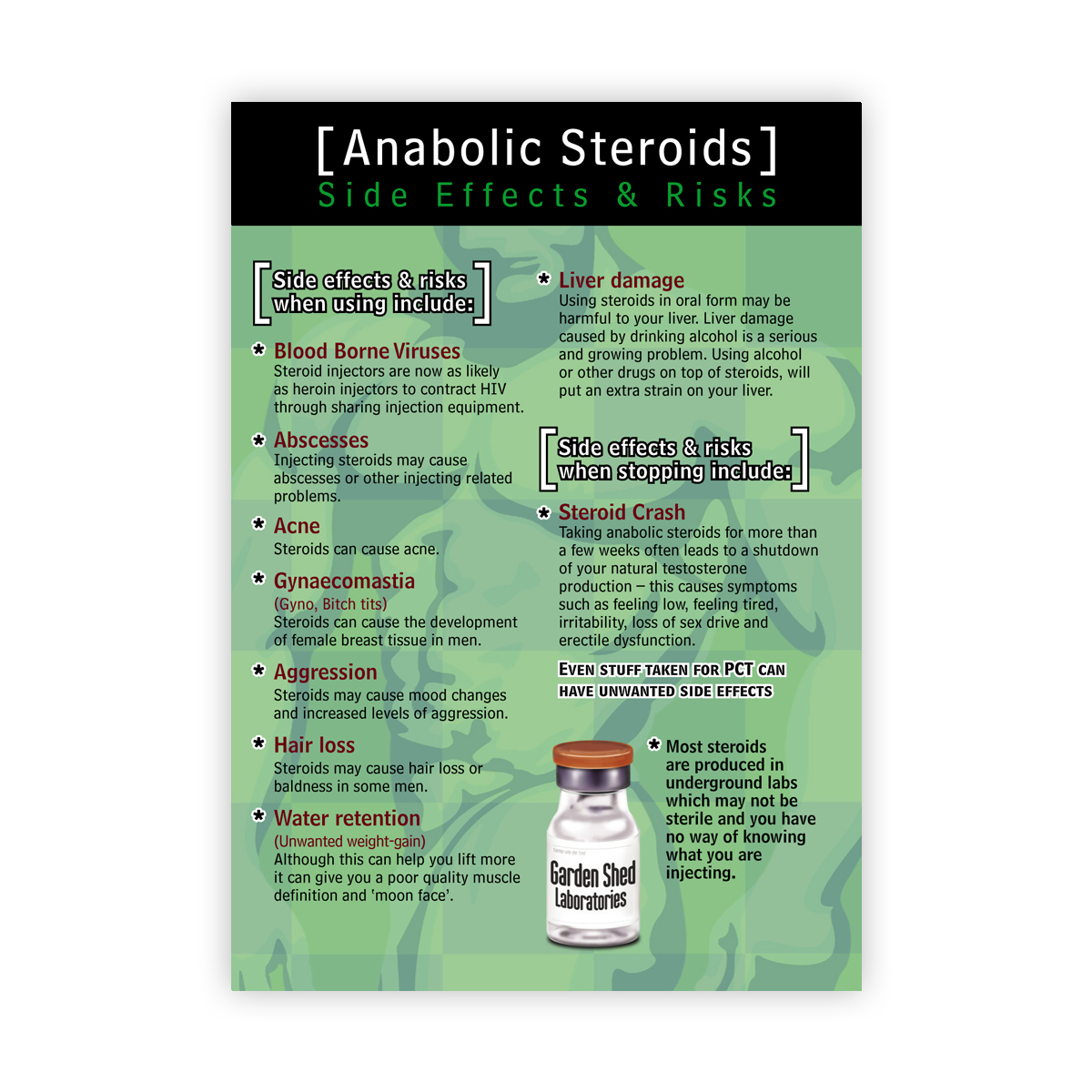 Safer Steroids Card 2nd edition