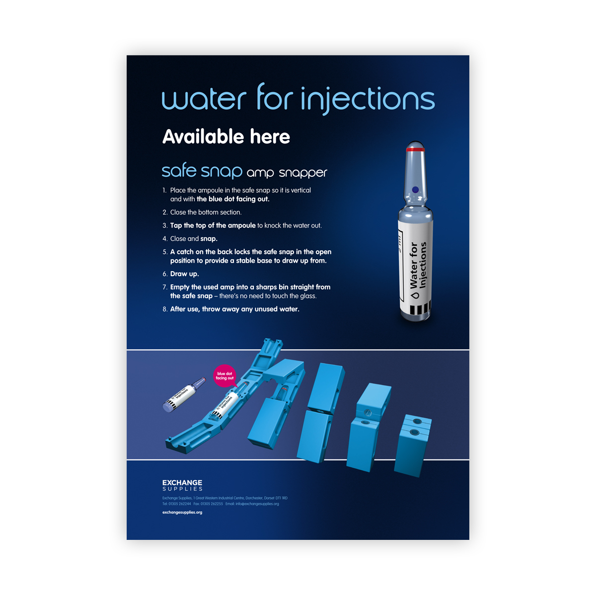 Water for injections: supporting poster