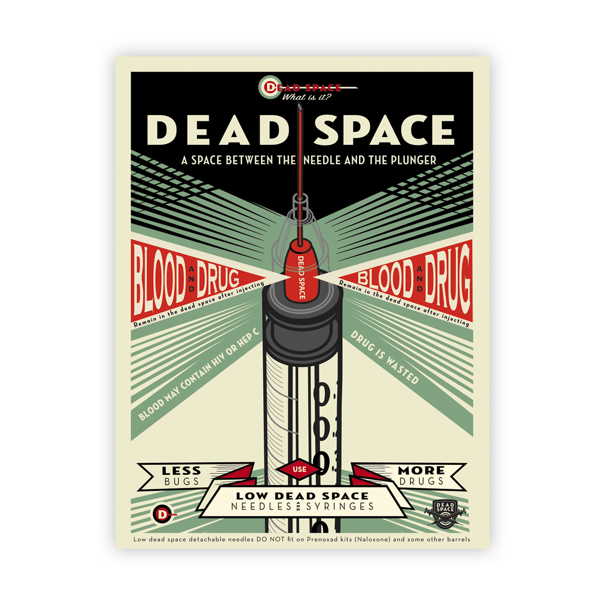 Dead space - what is it? poster